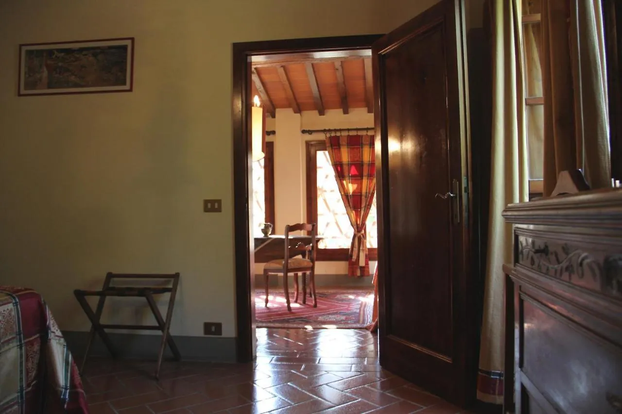 Villa Rigacci Reggello Italy