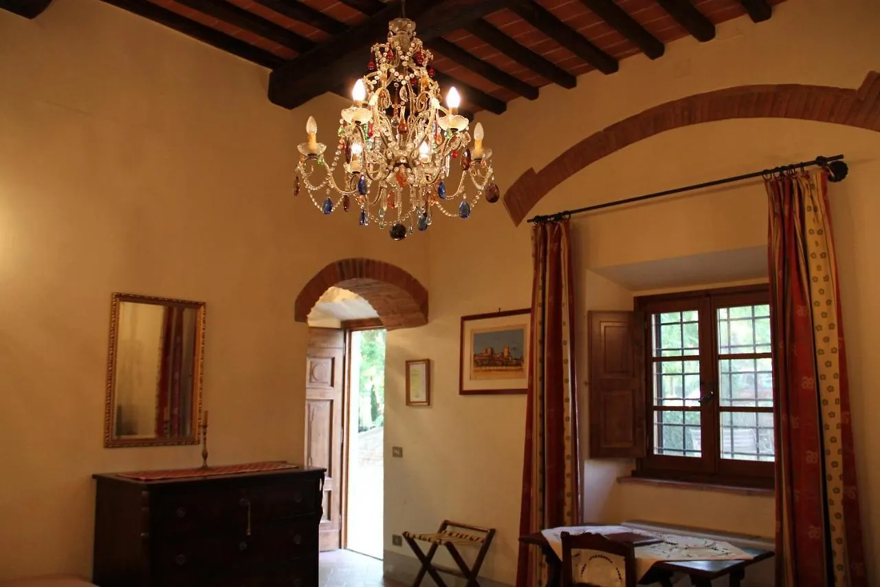 Hotel Villa Rigacci Reggello