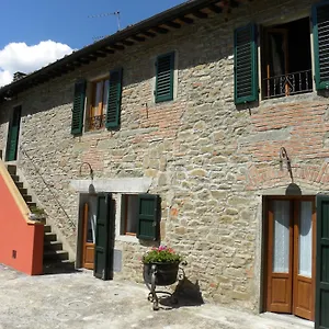 Casa Tucci Apartment